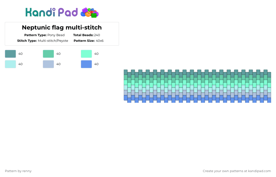 Neptunic flag multi-stitch - Pony Bead Pattern by renny on Kandi Pad - teal,light blue