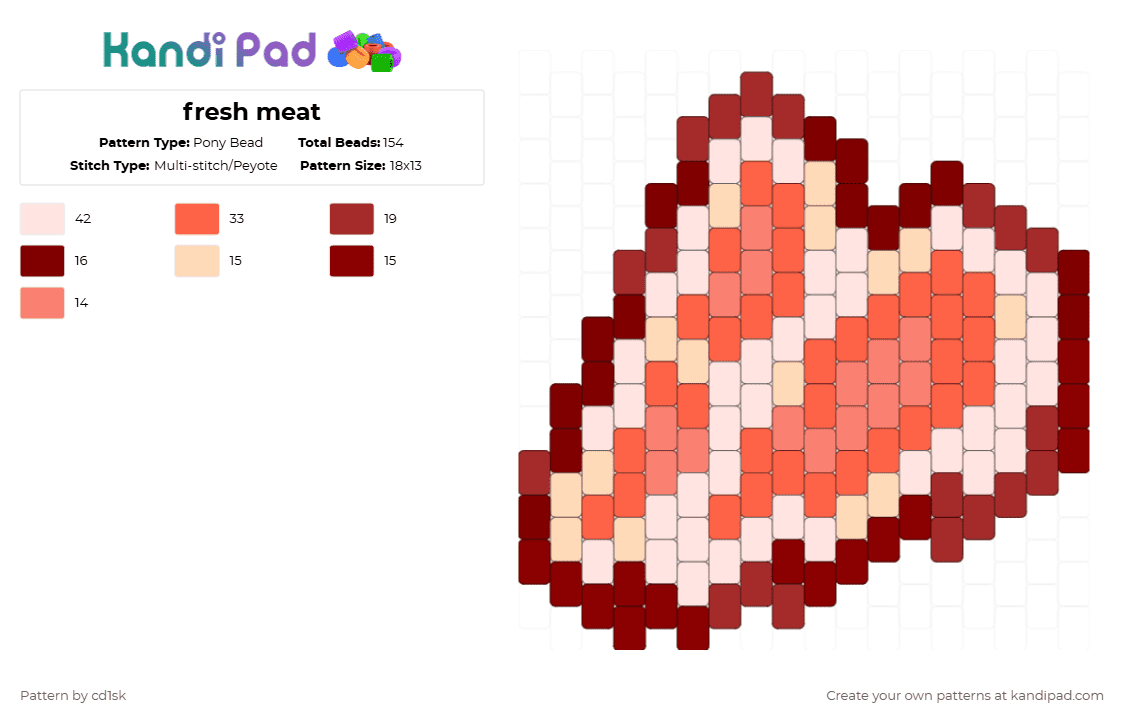 fresh meat - Pony Bead Pattern by cd1sk on Kandi Pad - steak,meat,charm,food,animal,grocery,red