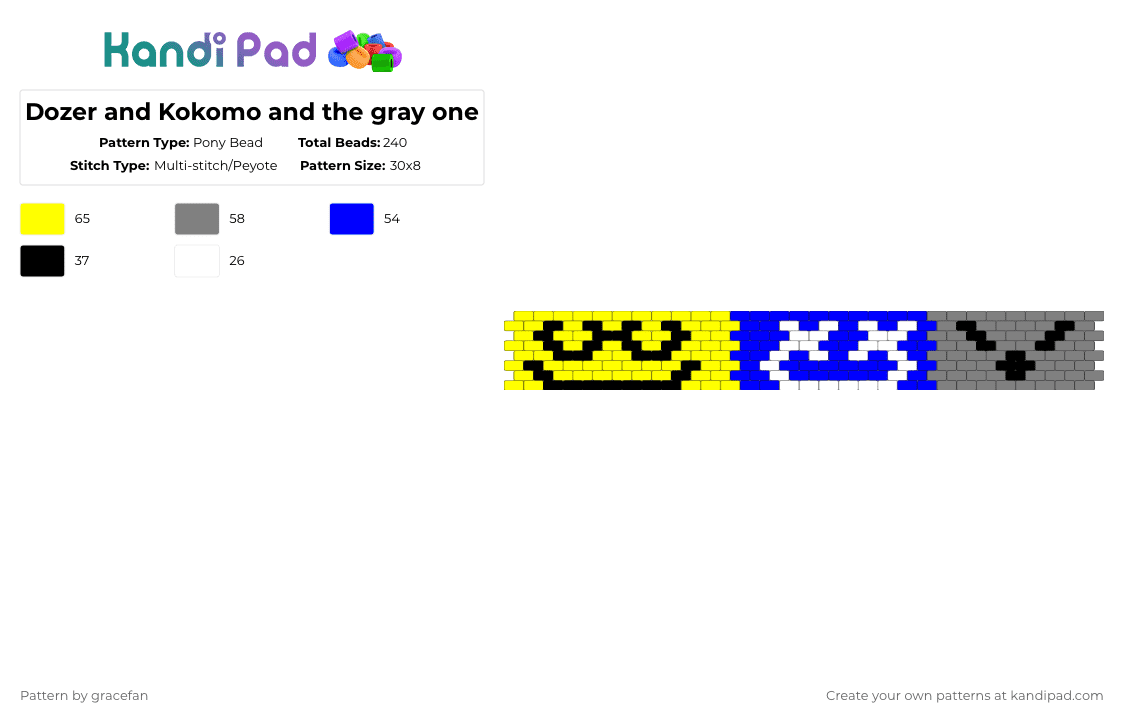 Dozer and Kokomo and the gray one - Pony Bead Pattern by gracefan on Kandi Pad - yellow,gray