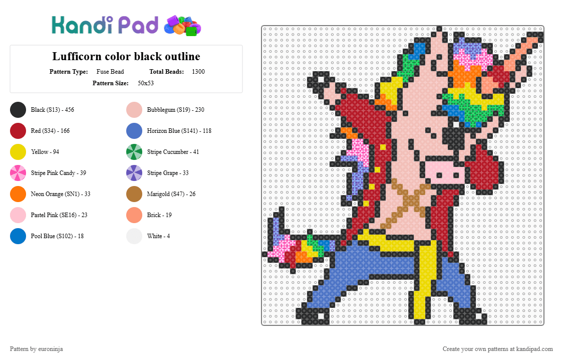 Lufficorn color black outline - Fuse Bead Pattern by euroninja on Kandi Pad - beige,blue,red,yellow