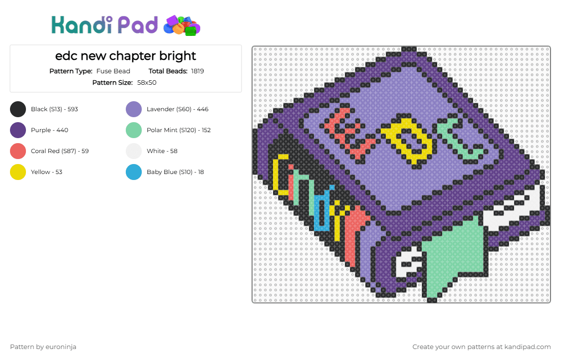 edc new chapter bright - Fuse Bead Pattern by euroninja on Kandi Pad - purple,pink