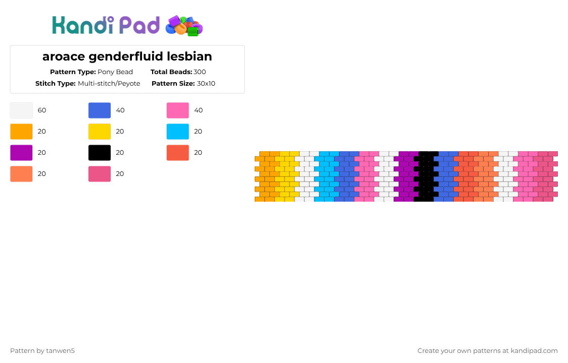 aroace genderfluid lesbian 2 - Pony Bead Pattern by tanwen5 on Kandi Pad - orange,blue,pink