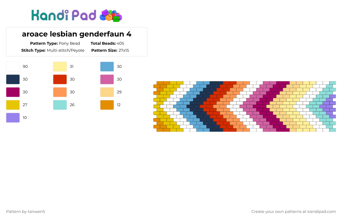 aroace lesbian genderfaun 4 - Pony Bead Pattern by tanwen5 on Kandi Pad - light blue,pink,yellow