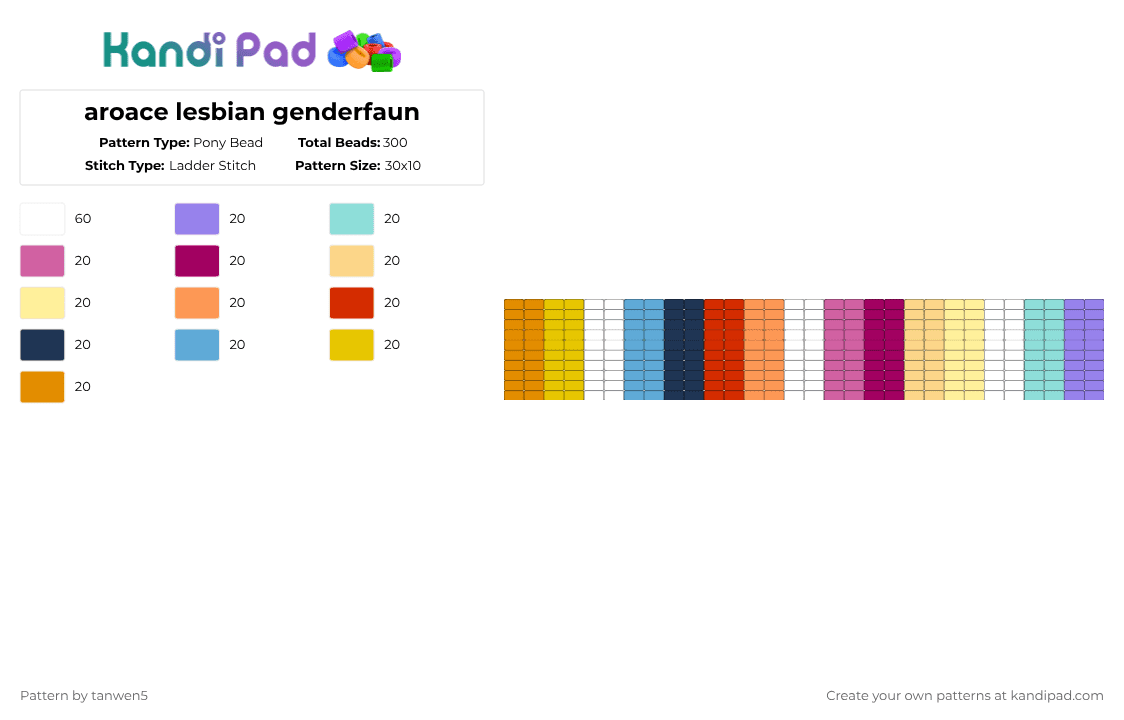 aroace lesbian genderfaun - Pony Bead Pattern by tanwen5 on Kandi Pad - pink,light blue,yellow,orange