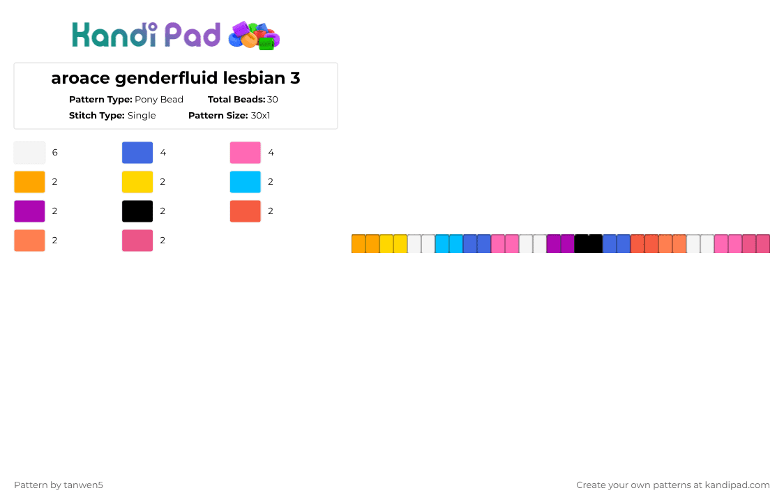 aroace genderfluid lesbian 3 - Pony Bead Pattern by tanwen5 on Kandi Pad - orange,blue,pink