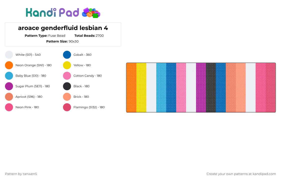 aroace genderfluid lesbian 4 - Fuse Bead Pattern by tanwen5 on Kandi Pad - orange,blue,pink