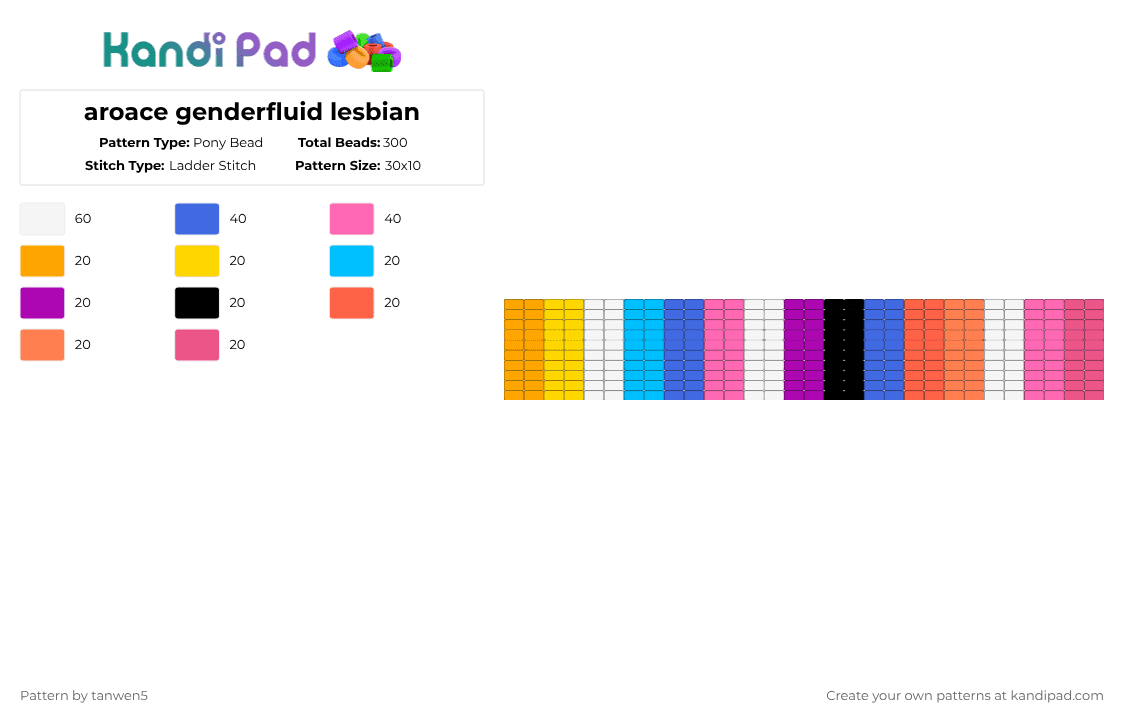 aroace genderfluid lesbian - Pony Bead Pattern by tanwen5 on Kandi Pad - orange,blue,pink