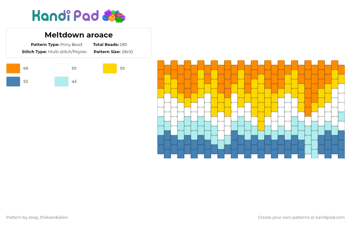 Meltdown aroace - Pony Bead Pattern by zeep_thekandialien on Kandi Pad - yellow,orange,blue,pride,aroace,meltdown pride