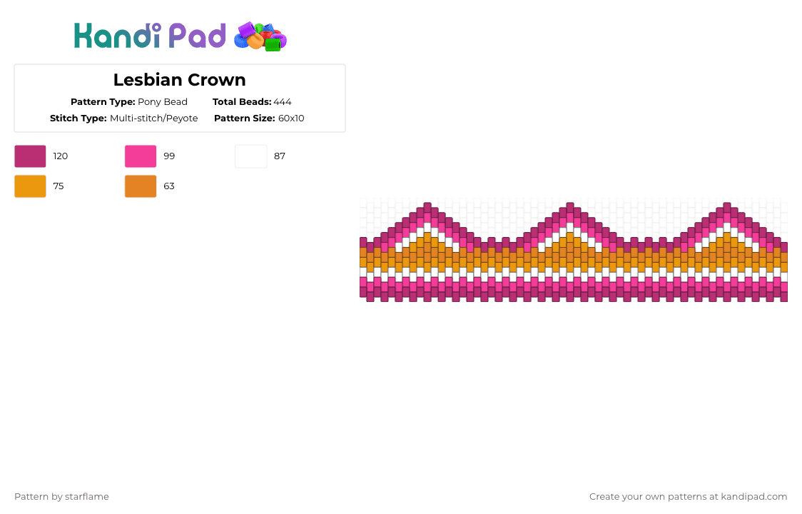 Lesbian Crown - Pony Bead Pattern by starflame on Kandi Pad - pink,orange