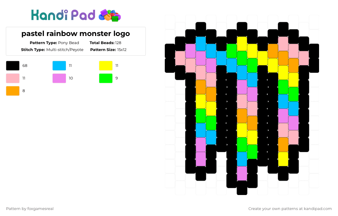 pastel rainbow monster logo - Pony Bead Pattern by foxgamesreal on Kandi Pad - monster,energy,logo,stripes,energy drink,food,colorful,black,pink,peyote,monster energy,rainbow,pastel