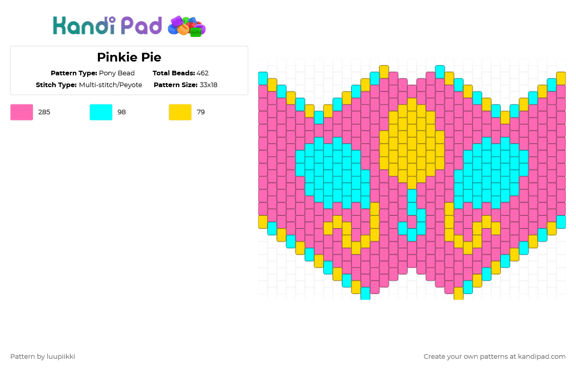 Pinkie Pie - Pony Bead Pattern by luupiikki on Kandi Pad - mask,pink,mlp,pinkie pie