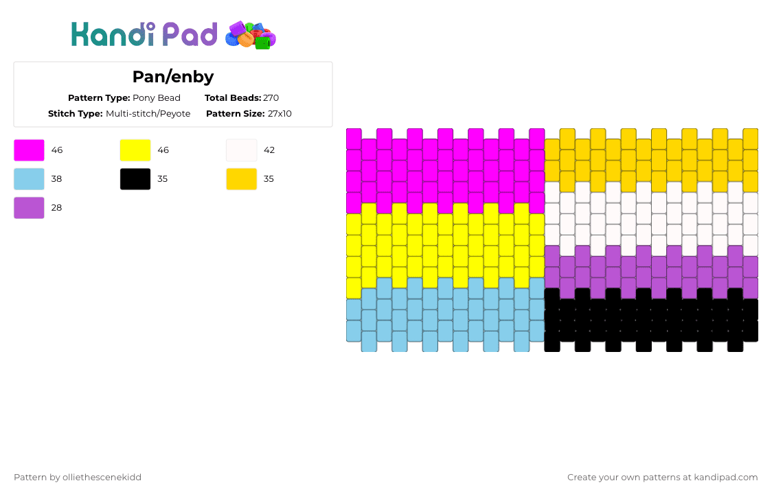 Pan/enby - Pony Bead Pattern by olliethescenekidd on Kandi Pad - pink,yellow,queer,enby,pan