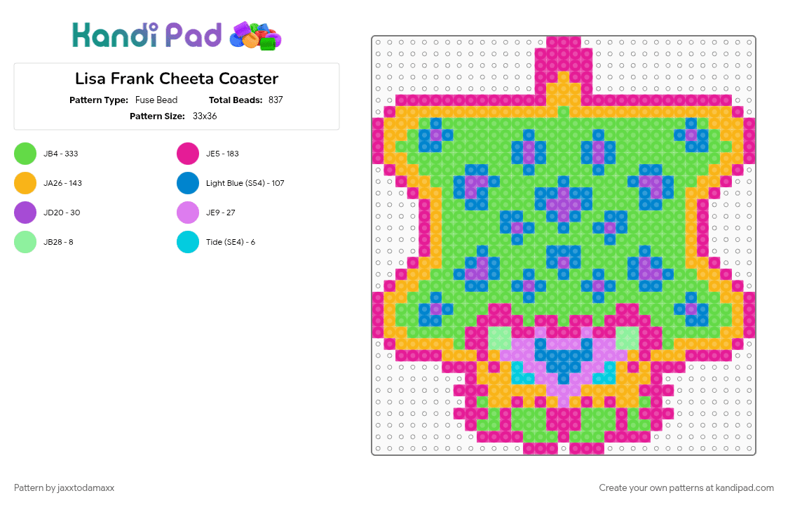 Lisa Frank Cheeta Coaster - Fuse Bead Pattern by jaxxtodamaxx on Kandi Pad - green, orange, pink