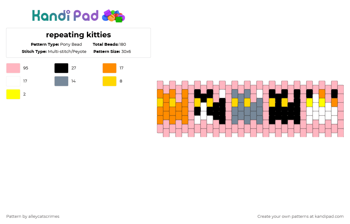 repeating kitties - Pony Bead Pattern by alleycatscrimes on Kandi Pad - pink,cats,kitties