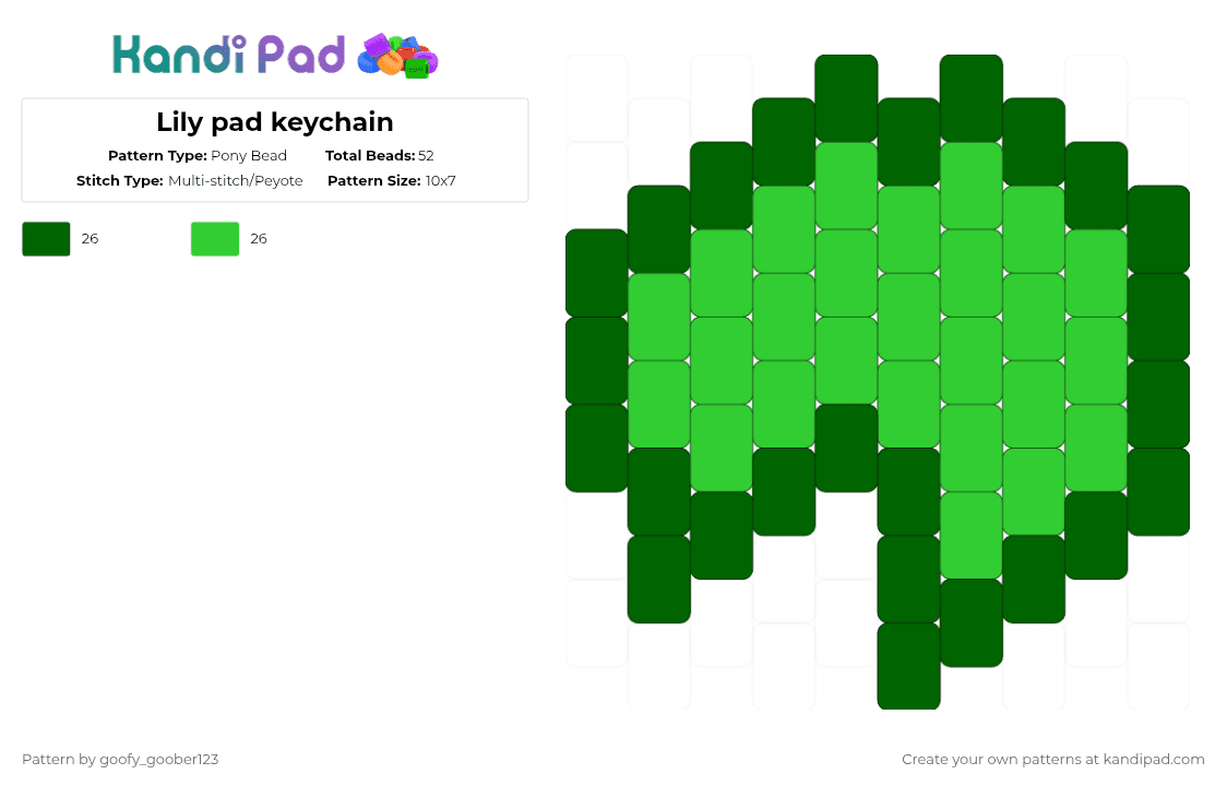 Lily pad keychain - Pony Bead Pattern by goofy_goober123 on Kandi Pad - 