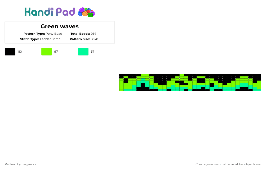 Green waves - Pony Bead Pattern by mayamoo on Kandi Pad - green,teal