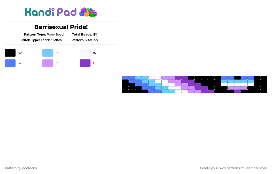 Berrisexual Pride! - Pony Bead Pattern by deleted_user_583549 on Kandi Pad - light blue,blue,pink,berrisexual,loveislove,lgbtq,homophobes can burn,berries