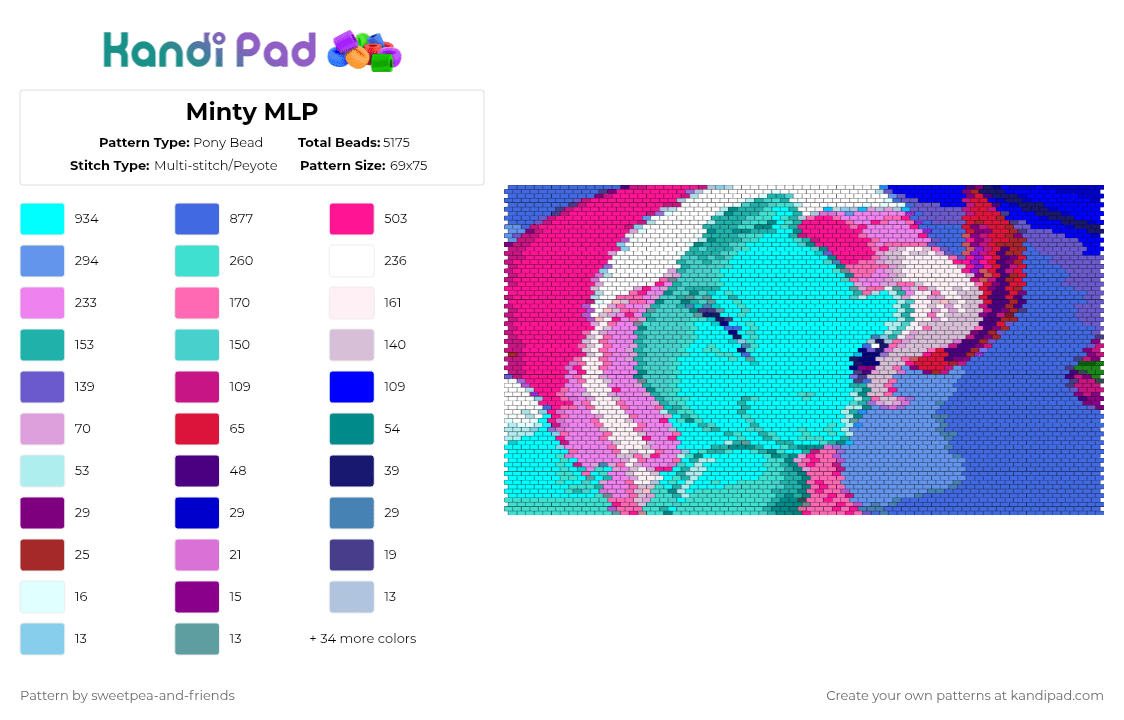 Minty MLP - Pony Bead Pattern by sweetpea-and-friends on Kandi Pad - blue,pink,light blue,pony,my little pony,g3,minty,minty mlp