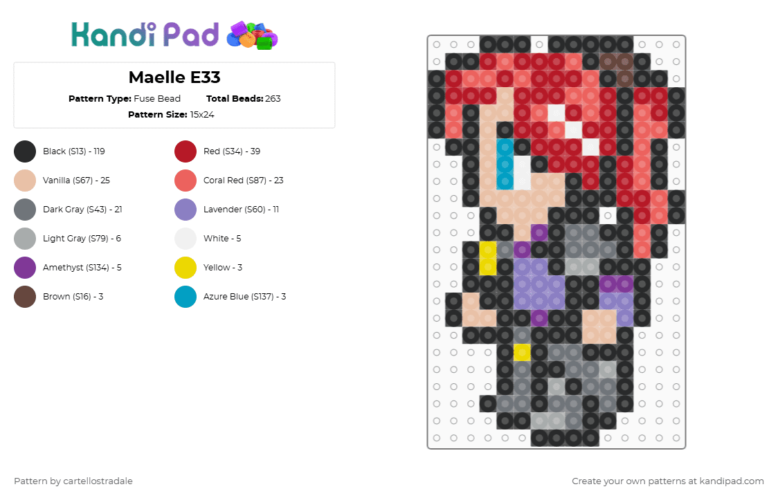 Maelle E33 - Fuse Bead Pattern by cartellostradale on Kandi Pad - black,red,beige,gray,maelle,expedition33,clairobscur,e33,gaming