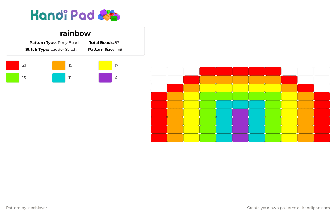 rainbow - Pony Bead Pattern by leechlover on Kandi Pad - yellow,red,orange,green