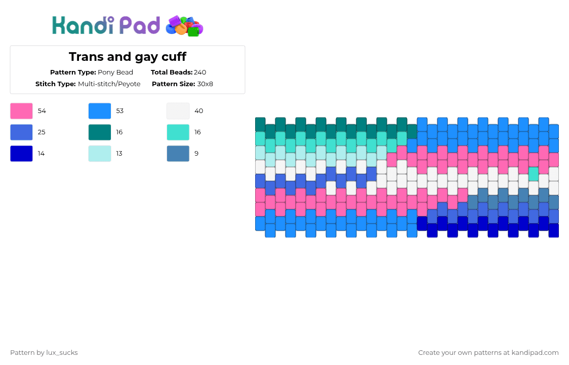 Trans and gay cuff - Pony Bead Pattern by lux_sucks on Kandi Pad - light blue,pink