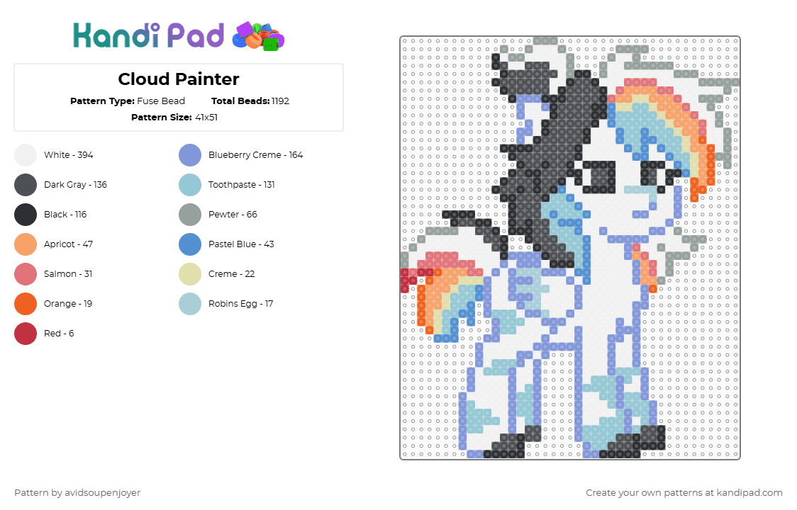 Cloud Painter - Fuse Bead Pattern by avidsoupenjoyer on Kandi Pad - light blue,gray