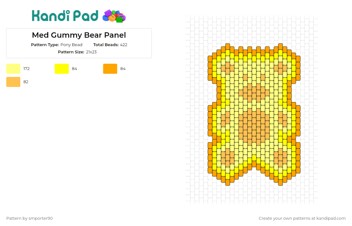 Med Gummy Bear Panel - Pony Bead Pattern by smporter90 on Kandi Pad - gummy bear,candy,confectionery,sweet,treat,chewy,snack,yellow