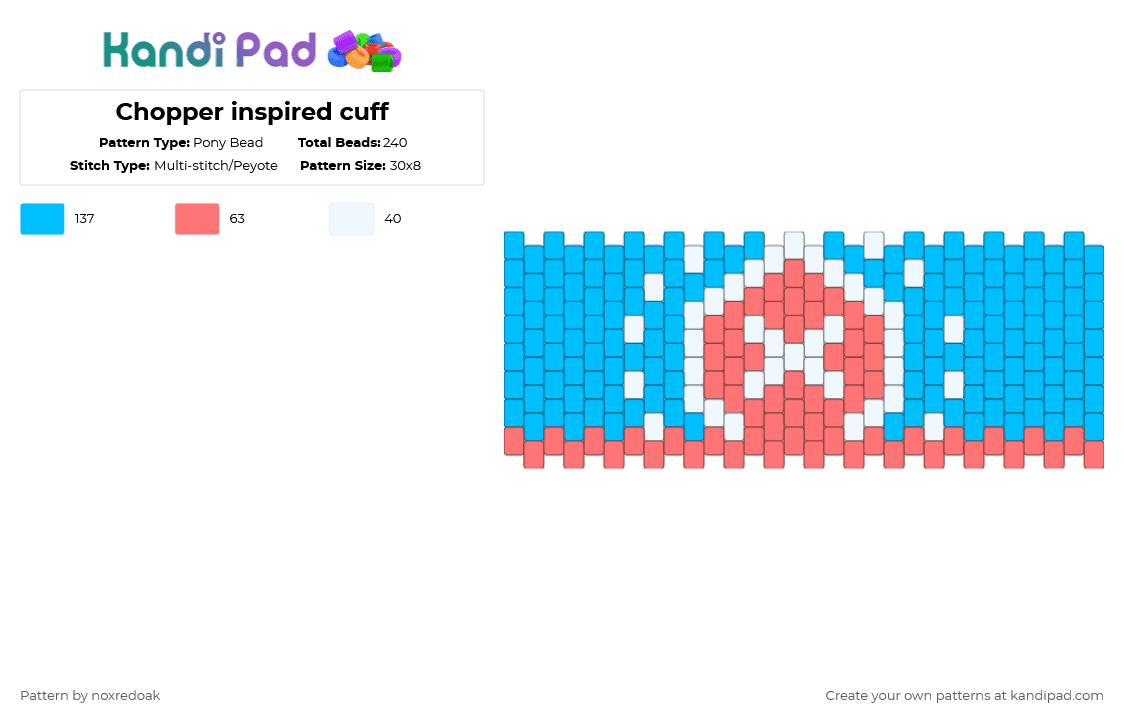 Chopper inspired cuff - Pony Bead Pattern by noxredoak on Kandi Pad - light blue,red,one piece,anime,chopper,chopper one piece