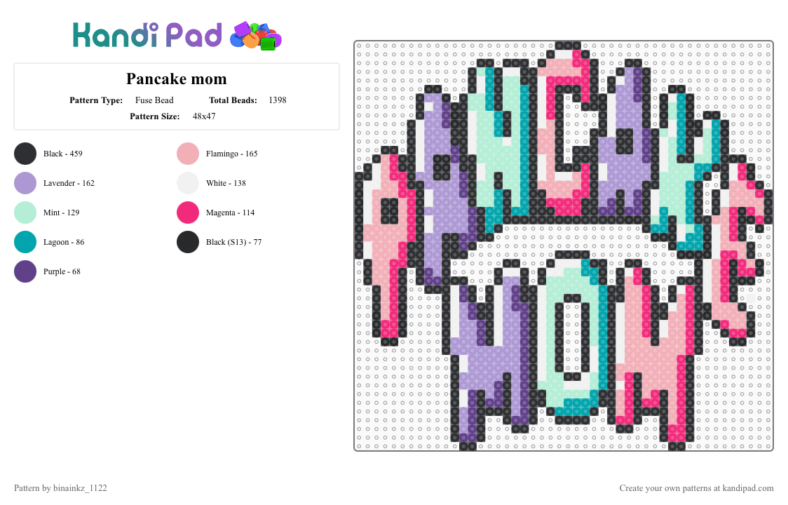 Pancake mom - Fuse Bead Pattern by binainkz_1122 on Kandi Pad - pink,beige