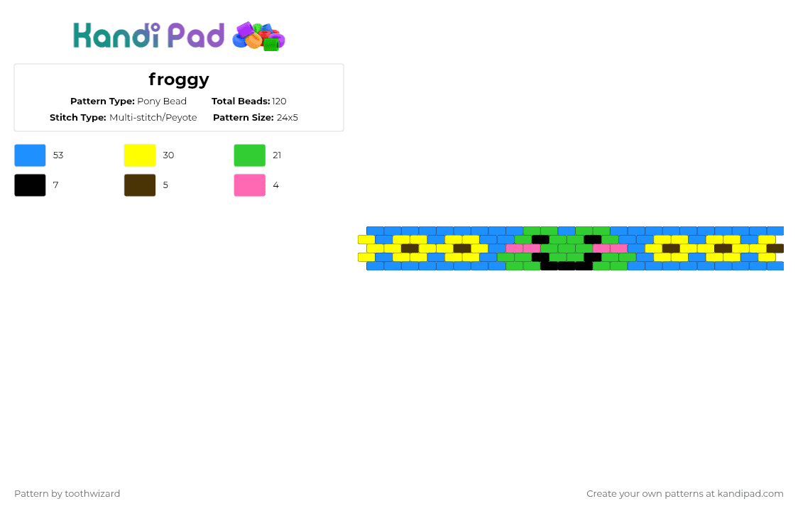 froggy - Pony Bead Pattern by toothwizard on Kandi Pad - green,yellow,light blue