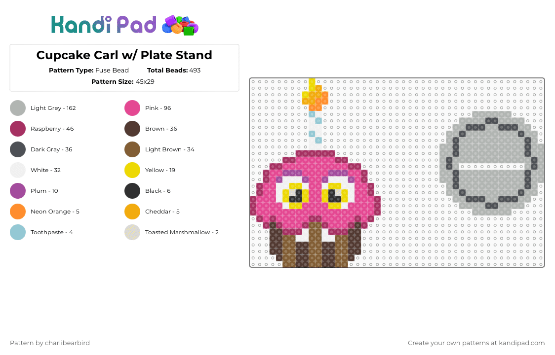Cupcake Carl w/ Plate Stand - Fuse Bead Pattern by charlibearbird on Kandi Pad - pink,beige,fnaf,five nights at freddys,cupcake,chica,secret of the mimic,standing figure,stand up,monster
