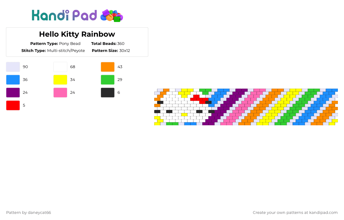 Hello Kitty Rainbow - Pony Bead Pattern by daneycat66 on Kandi Pad - white,yellow,pink,colorful