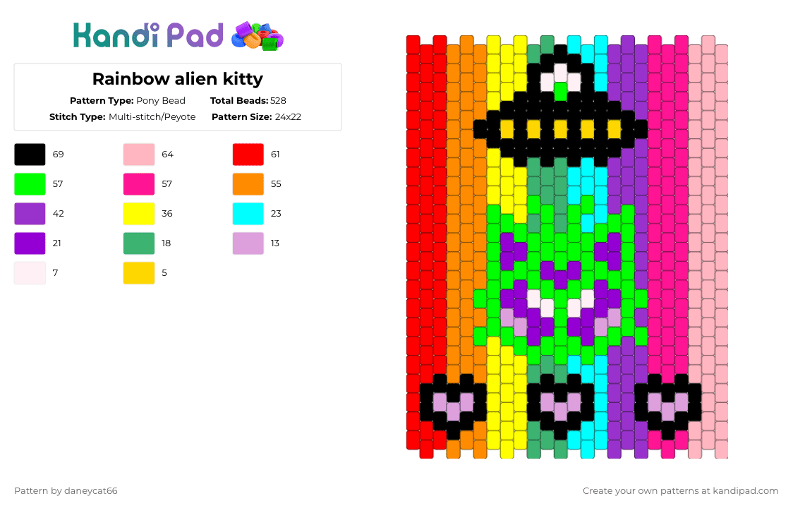 Rainbow alien kitty - Pony Bead Pattern by daneycat66 on Kandi Pad - green,purple,pink,red