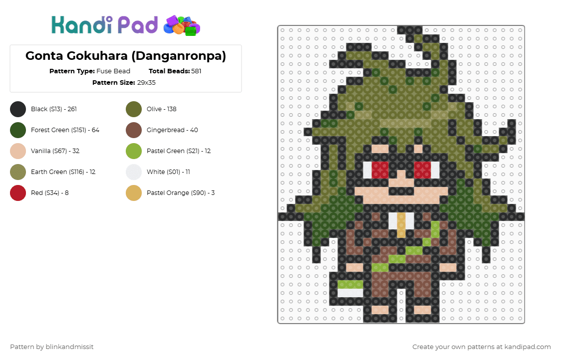 Gonta Gokuhara (Danganronpa) - Fuse Bead Pattern by blinkandmissit on Kandi Pad - black,gold,video games,danganronpa