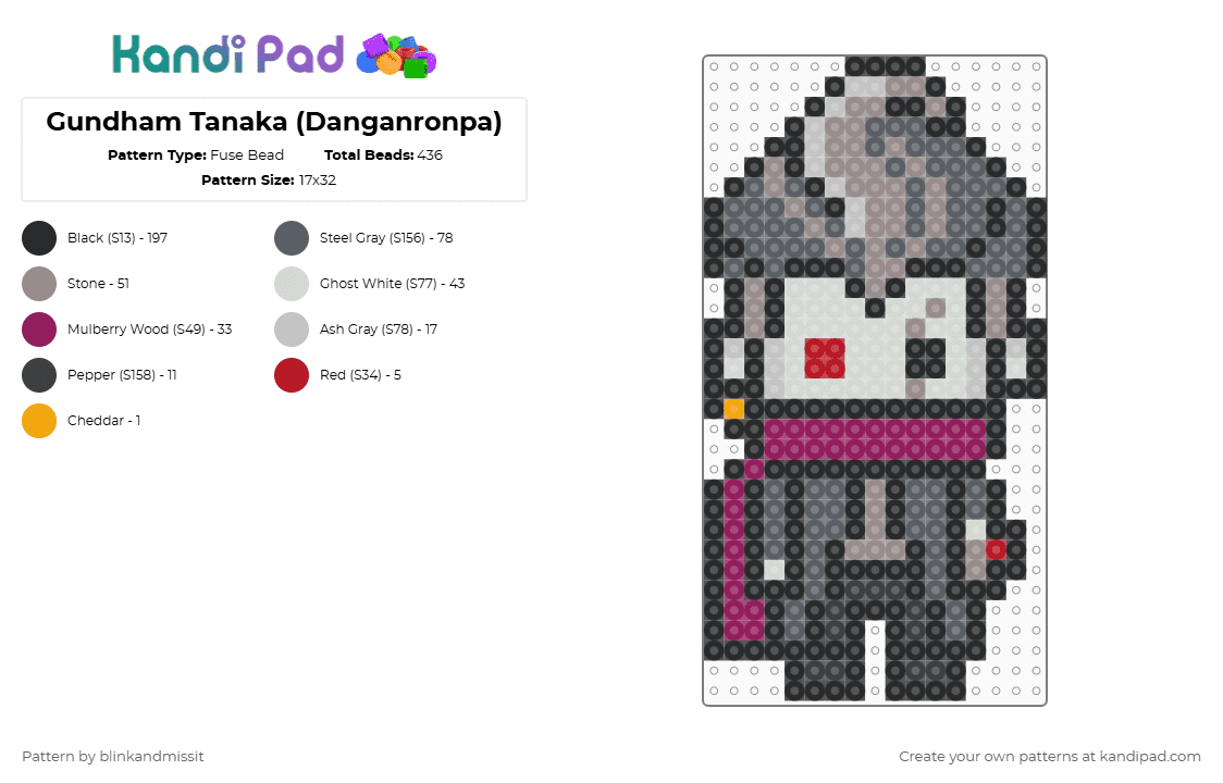 Gundham Tanaka (Danganronpa) - Fuse Bead Pattern by blinkandmissit on Kandi Pad - black,gray,video games,danganronpa