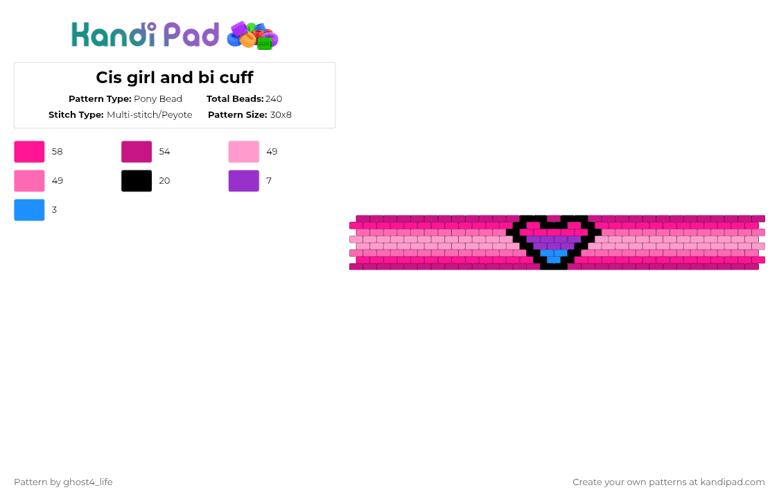 Cis girl and bi cuff - Pony Bead Pattern by ghost4_life on Kandi Pad - pink