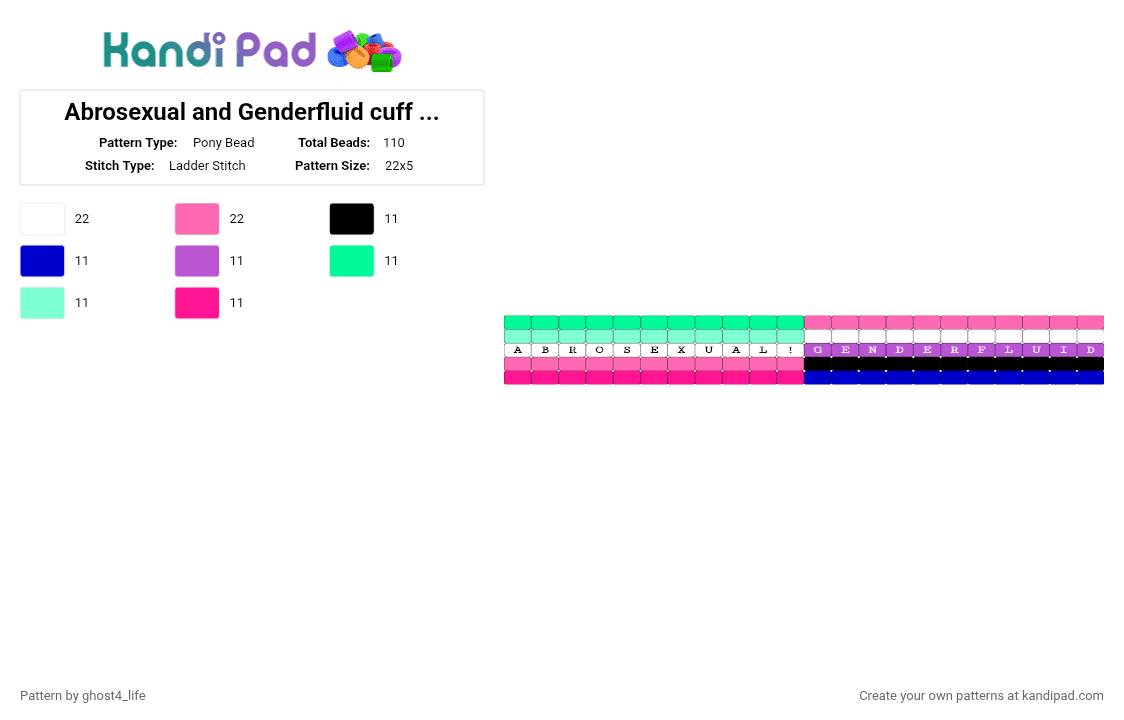 Abrosexual and Genderfluid cuff for my pooks - Pony Bead Pattern by ghost4_life on Kandi Pad - pink