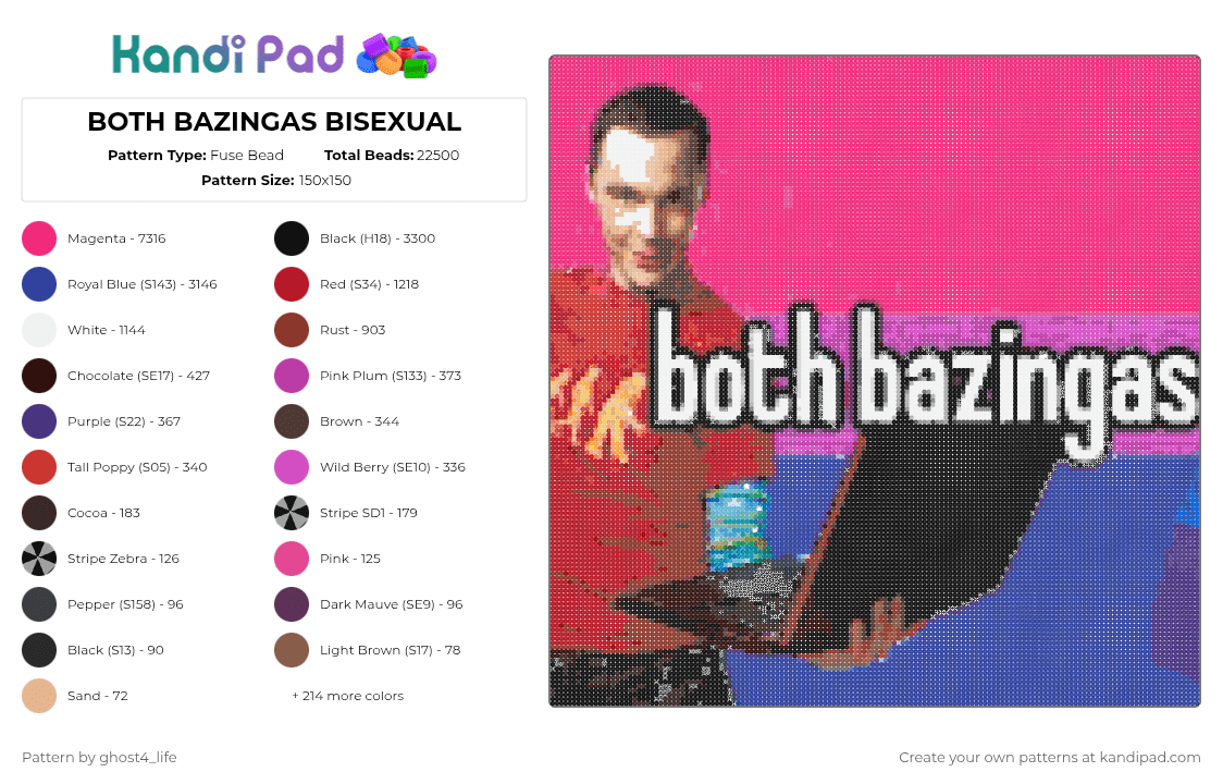 BOTH BAZINGAS BISEXUAL - Fuse Bead Pattern by ghost4_life on Kandi Pad - 
