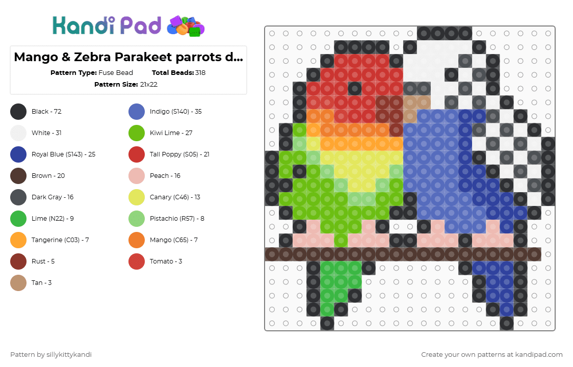 Mango & Zebra Parakeet parrots design by savage pixel beads - Fuse Bead Pattern by sillykittykandi on Kandi Pad - red,green,purple,blue,birds,parakeets,parrots,pets,pet birds,birb