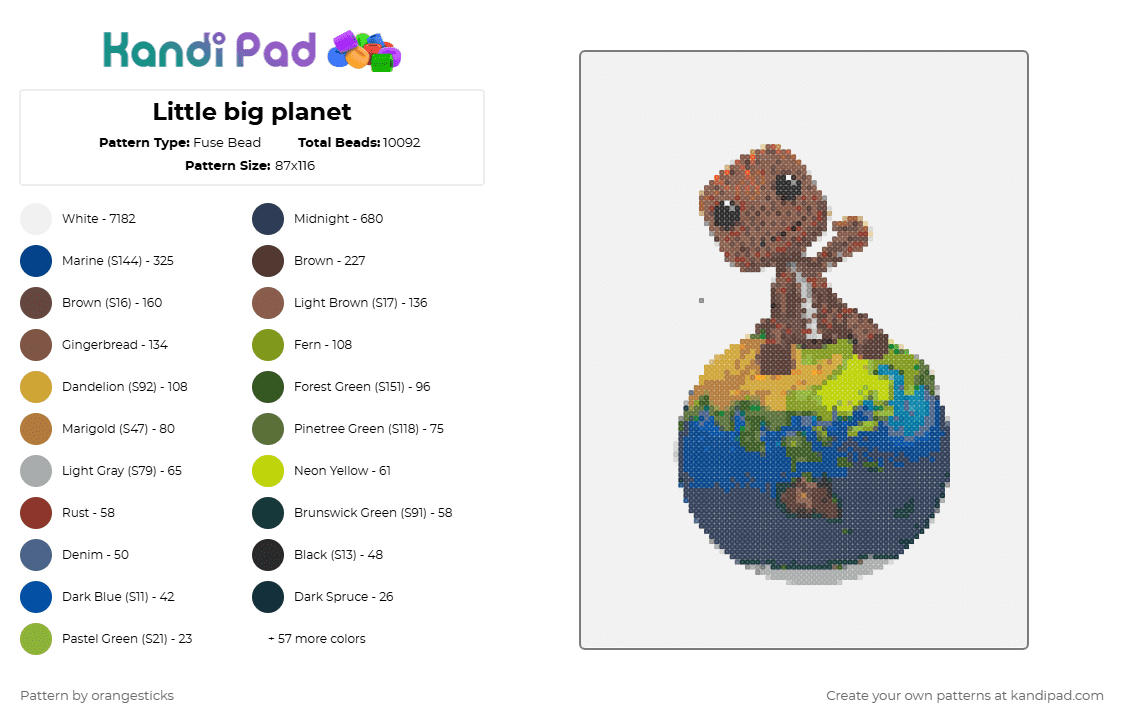 Little big planet - Fuse Bead Pattern by orangesticks on Kandi Pad - 
