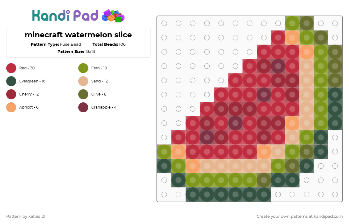 minecraft watermelon slice - Fuse Bead Pattern by katies121 on Kandi Pad - gold,red