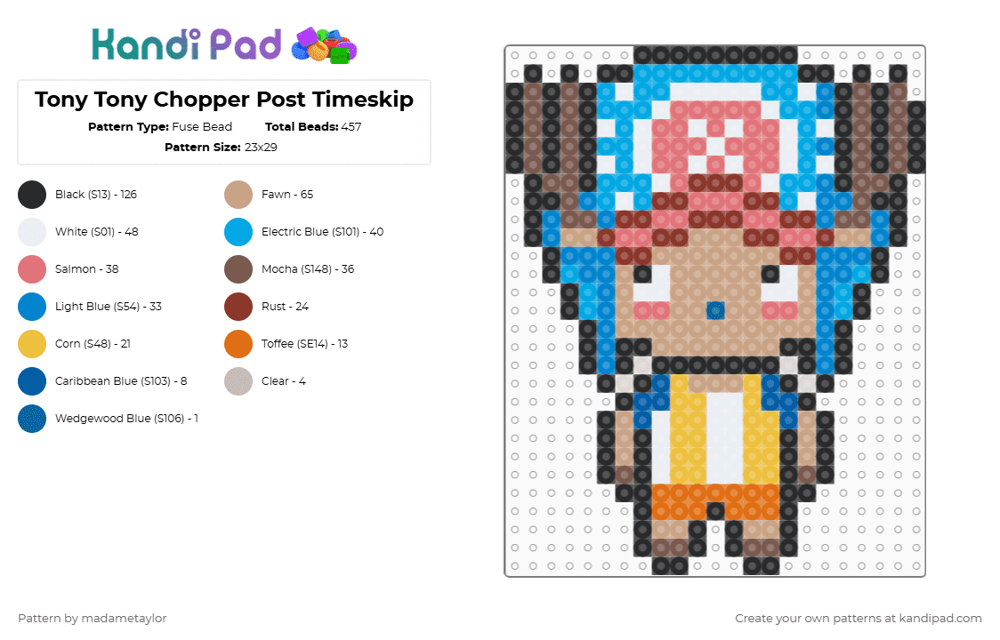 Tony Tony Chopper Post Timeskip - Fuse Bead Pattern by madametaylor on Kandi Pad - beige,blue,light blue,red,one piece,chopper,tony tony chopper,anime,chibi