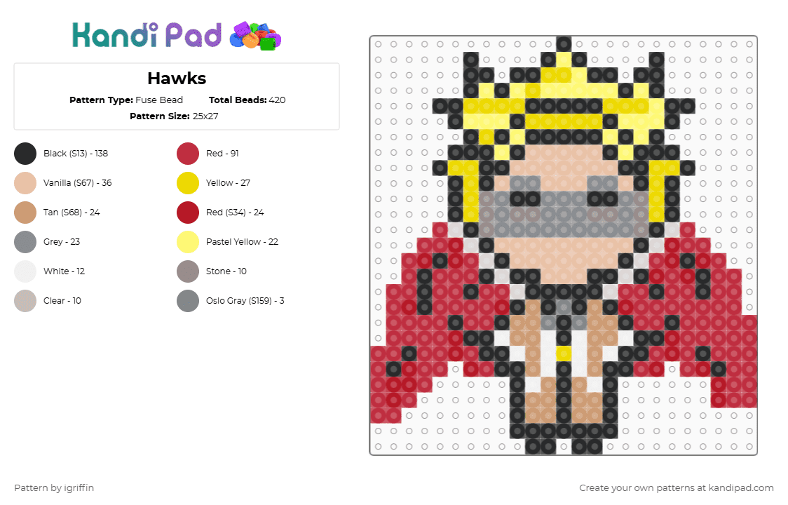 Hawks - Fuse Bead Pattern by igriffin on Kandi Pad - beige,red