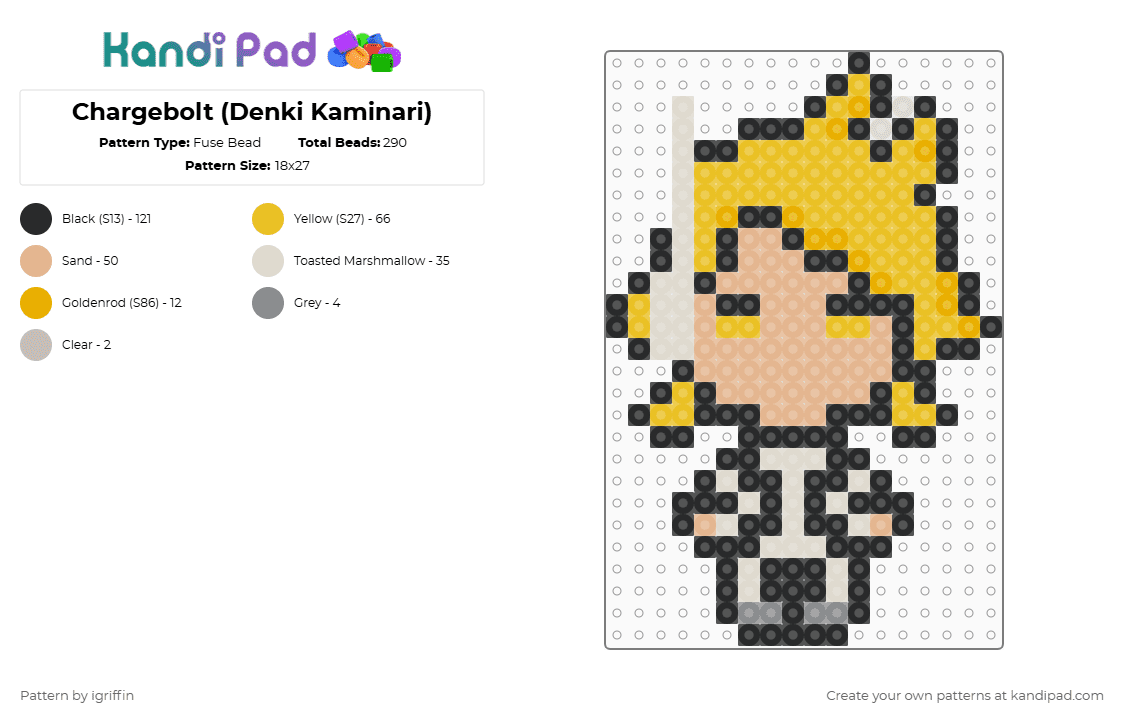 Chargebolt (Denki Kaminari) - Fuse Bead Pattern by igriffin on Kandi Pad - beige,yellow