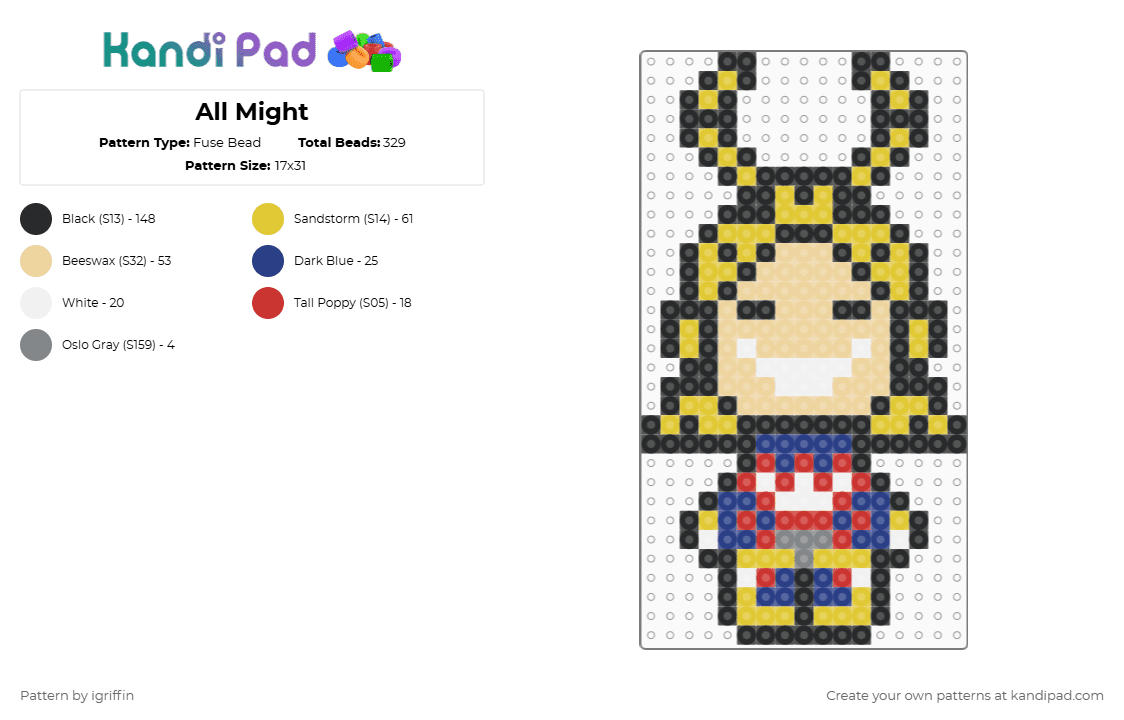 All Might - Fuse Bead Pattern by igriffin on Kandi Pad - black,yellow,beige
