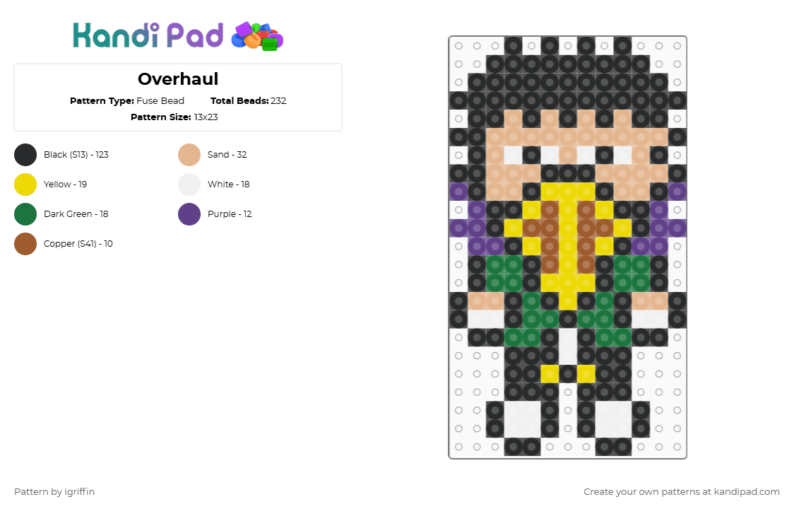 Overhaul - Fuse Bead Pattern by igriffin on Kandi Pad - black,beige,green,yellow