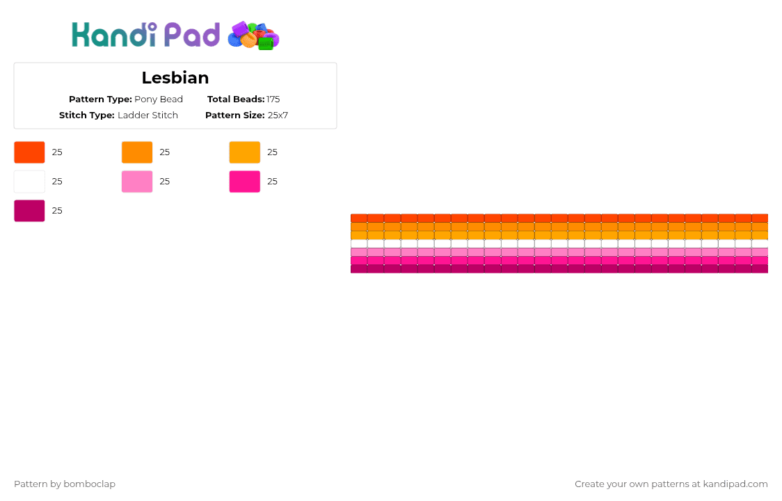 Lesbian - Pony Bead Pattern by bomboclap on Kandi Pad - orange,pink