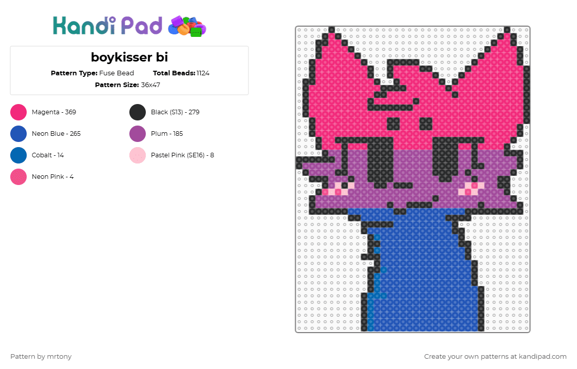 boykisser bi - Fuse Bead Pattern by mrtony on Kandi Pad - pink,blue