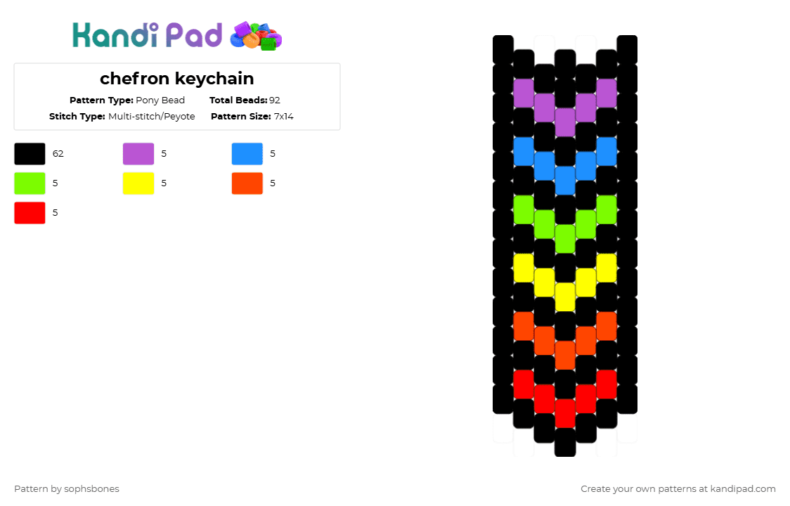 chefron keychain - Pony Bead Pattern by sophsbones on Kandi Pad - black,red