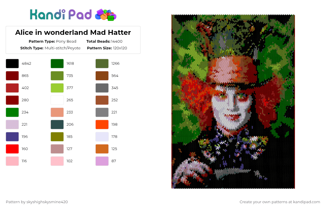 Alice in wonderland Mad Hatter - Pony Bead Pattern by skyshighskysmine420 on Kandi Pad - red,gold,green,alice in wonderland,mad hatter